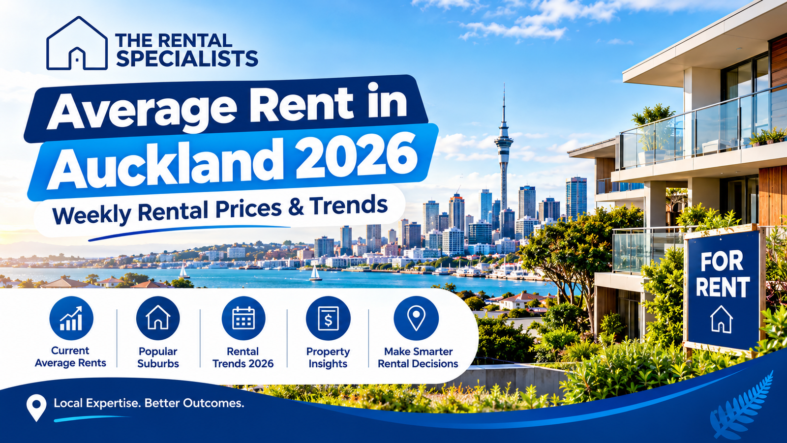 Average Rent in Auckland 2026
